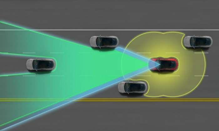 tesla-guida-autonoma