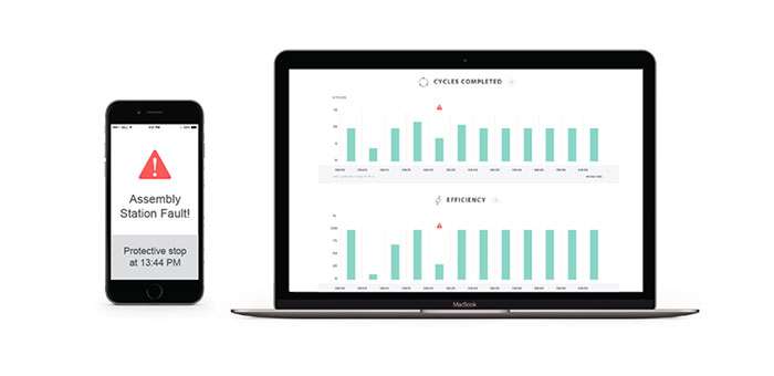 Insights_700x340_blog