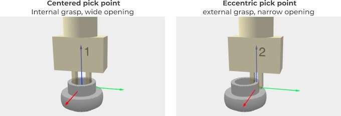 prese differenti con pinze robotiche pick-it 3d