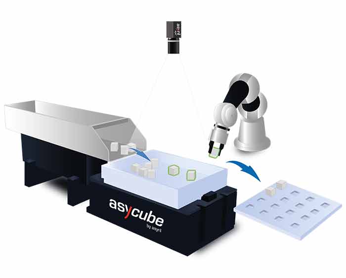 asyril-schema-EYEPLUS