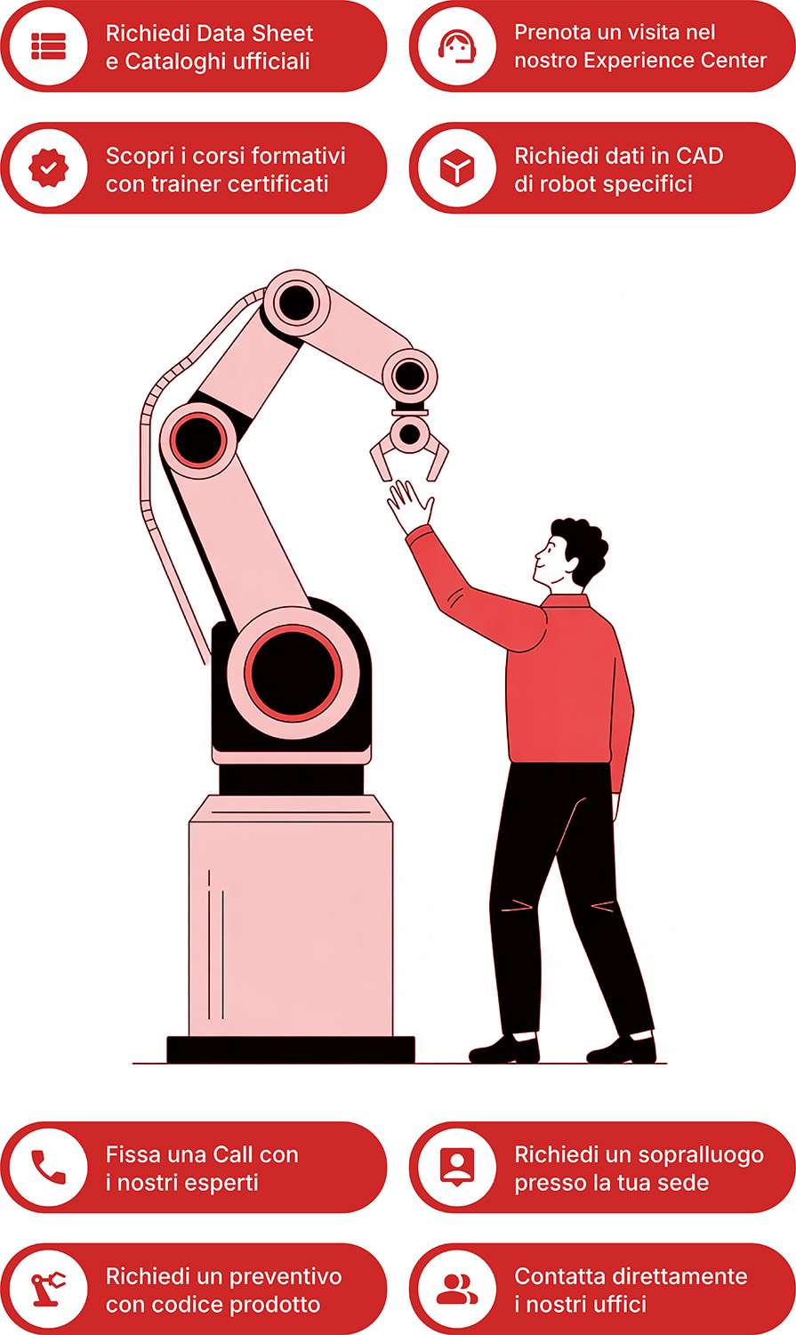 Illustration of a man interacting with a cobot and buttons mobile