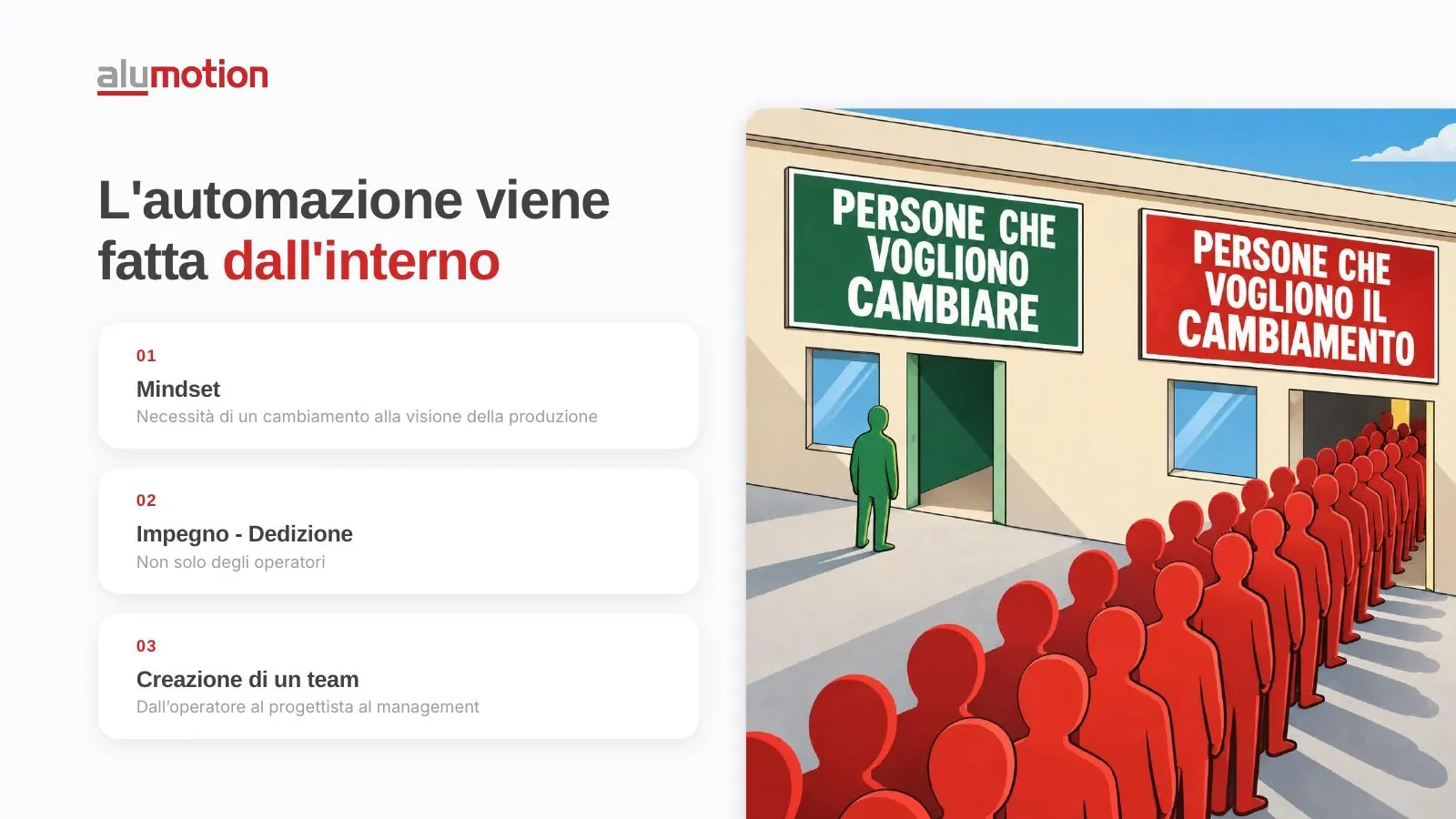 Slide del Physical AI Day: l'automazione viene fatta dall'interno, mindset, impegno e creazione di un team