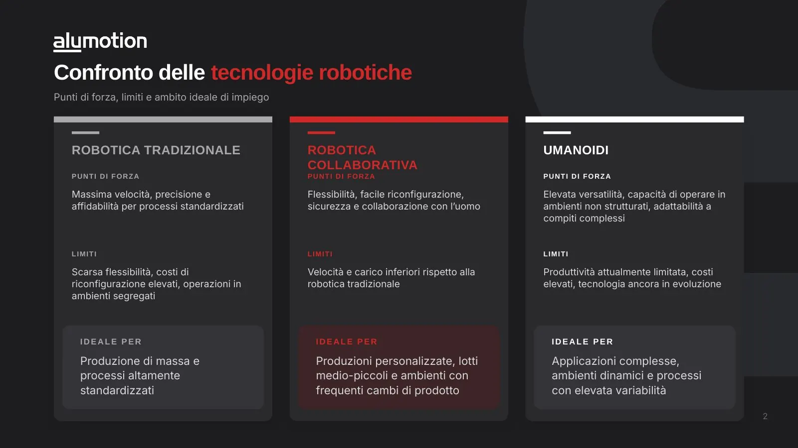 Confronto tra robotica tradizionale, robotica collaborativa e robot umanoidi presentato al Physical AI Day